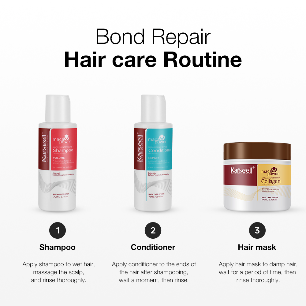 Karseell Kolajen Saç Bakım Set - Hair Care Collagen incelemesi ve fiyatı