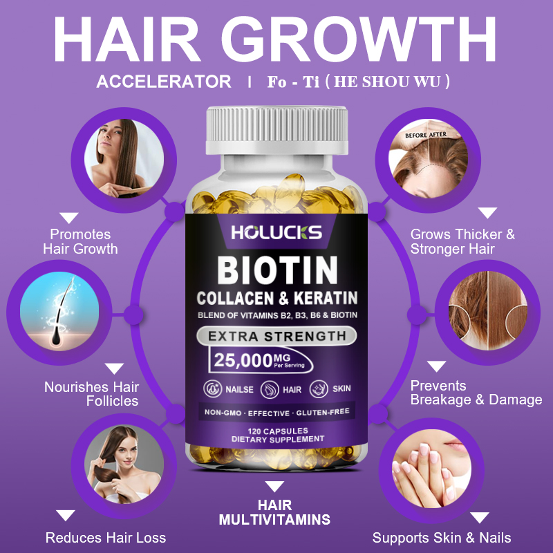 Biyotin Kolajen ve Keratin Kap - Hair Care Collagen incelemesi ve fiyatı
