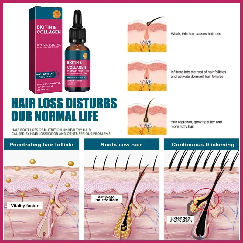 Biotin Kolajen Saç Bakım Yağı, - Hair Care Collagen incelemesi ve fiyatı
