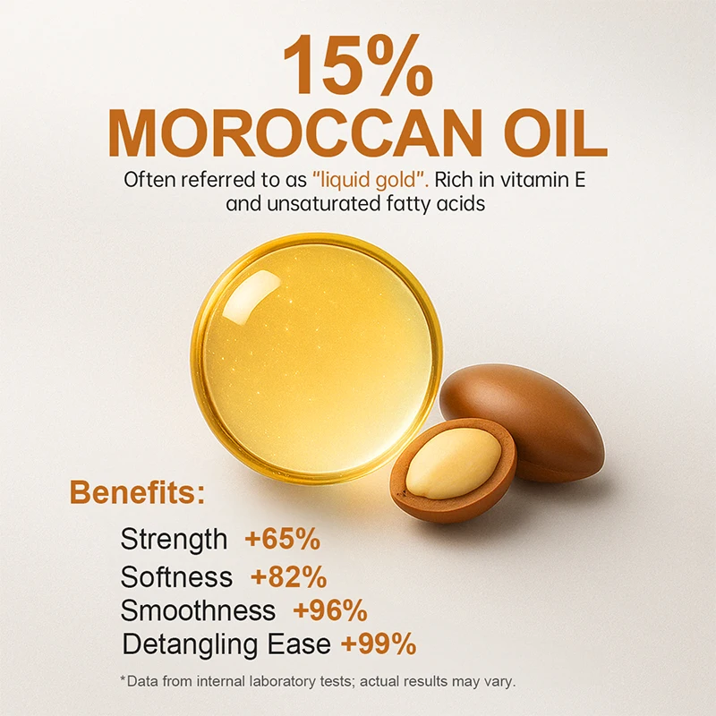 PURC Fas Argan Yağı Şampuanı S - Hair Care Collagen incelemesi ve fiyatı